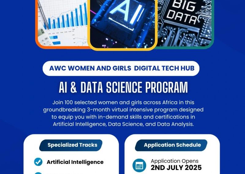 AWC Women/Girls Digital Technology